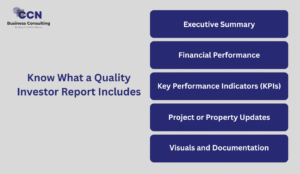 Reporting Cycles