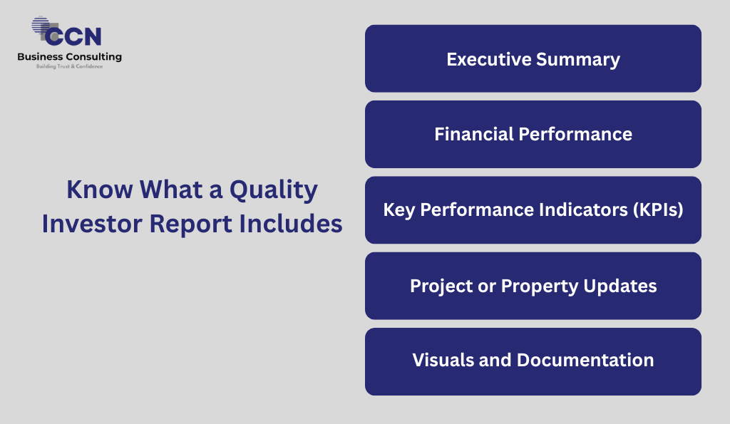 Reporting Cycles
